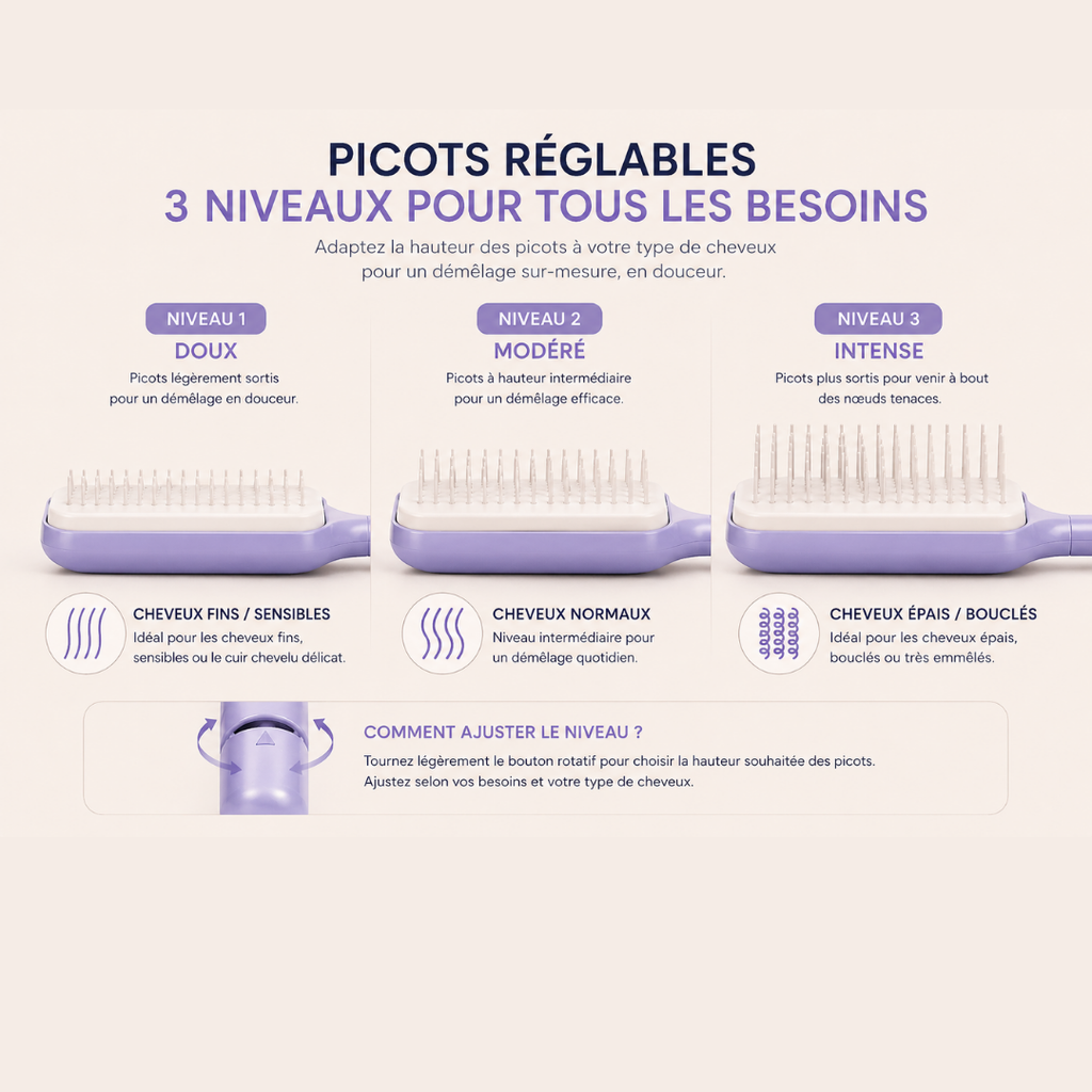 Brosse DouxDémêl™